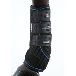 Kjlebelegg med kompresjon