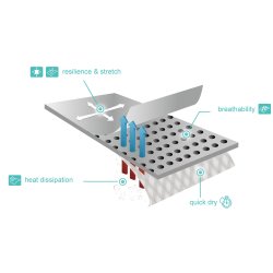 COWBOY TACK V22 ProMotion